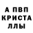 МЕТАДОН кристалл Chartzenko:
